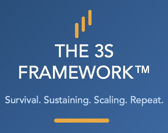 The 3S Framework™ — Survival. Sustaining. Scaling. Repeat.